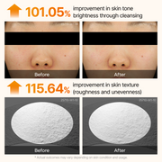 Peel Shot Kojic Acid Turmeric Serum detail 7