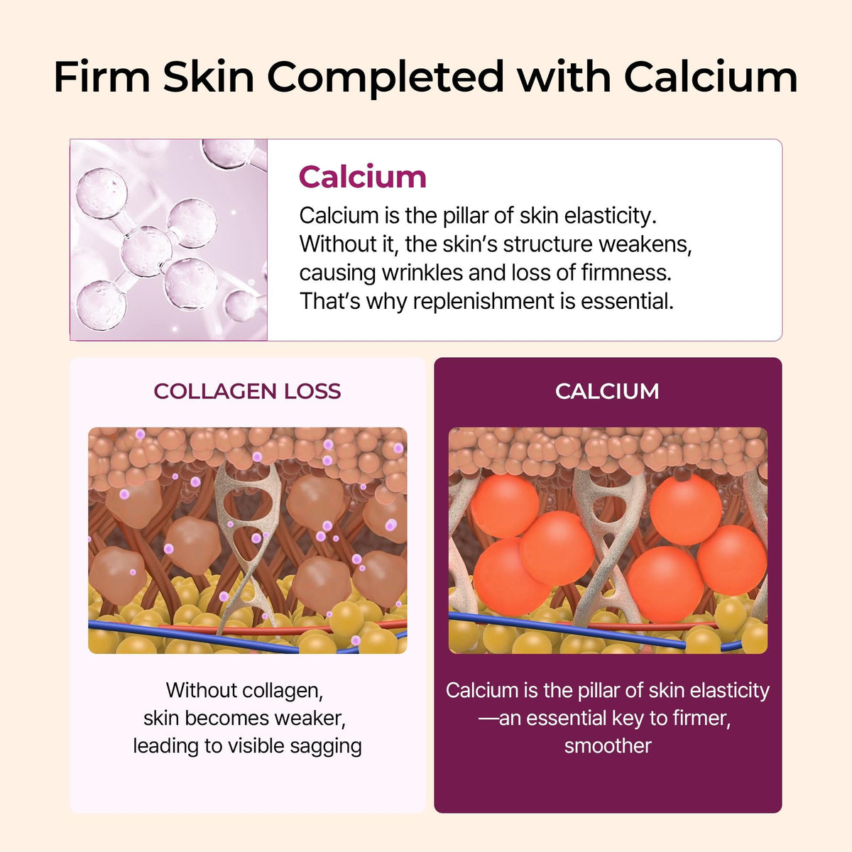 [TikTok Bestseller] Kayla's Clear Firm Skincare Set detail 5