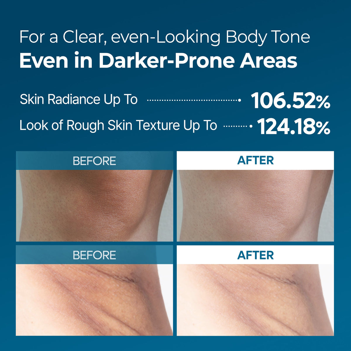 [Dr.Melaxin Exclusive] Radiant Blowout Routine Set — Body Glow Edition detail 16