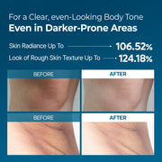 [Dr.Melaxin Exclusive] Radiant Blowout Routine Set — Body Glow Edition detail 16